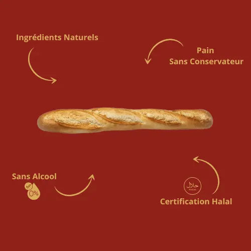 Mini Baguette Ma boutique