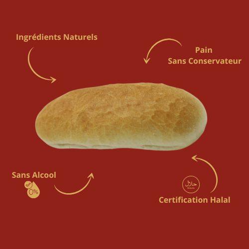 Pain Sandwich Ma boutique