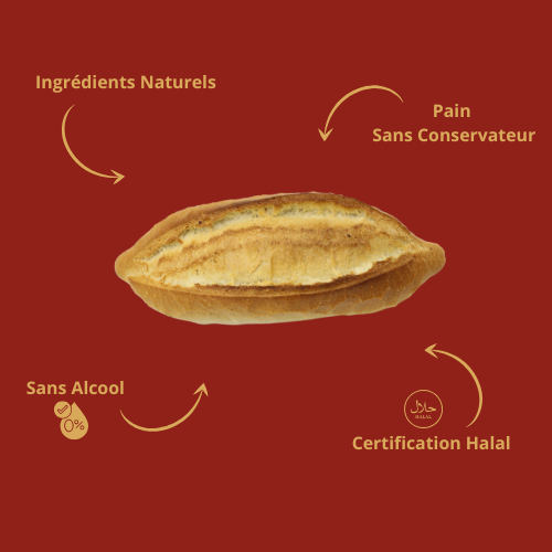 Mini pain de campagne Ma boutique