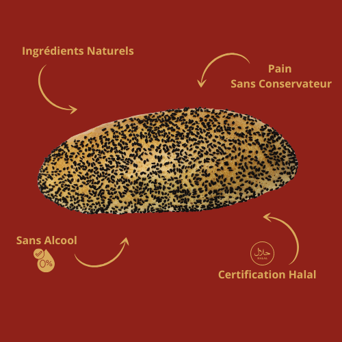 Pain Sandwich Aux Nigelle Ma boutique